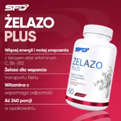 Żelazo Plus 14 mg 60 tabletek