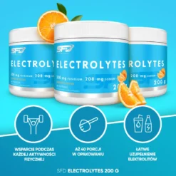 Elektrolity (Electrolytes) 200g