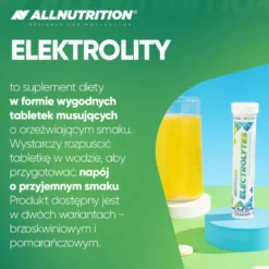 Elektrolity (Electrolytes) 20 tabletek