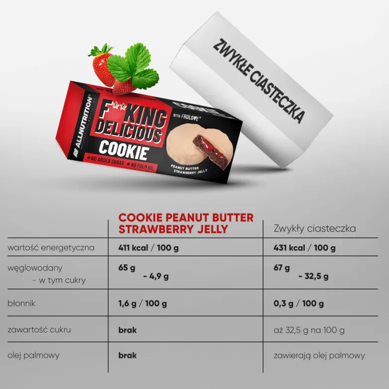 Fitking Delicious Cookie Peanut Butter Strawberry Jelly 128g
