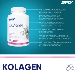 Kolagen 500 tabletek
