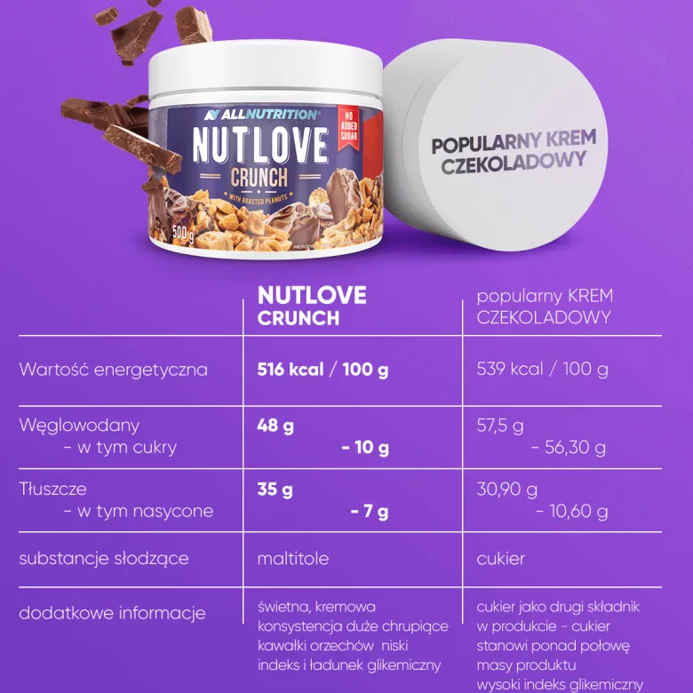 Nutlove Crunch 500g