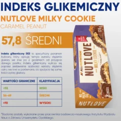 NUTLOVE Milky Cookie Caramel Peanut 128g