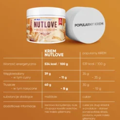 Nutlove White Choco Peanut 500g