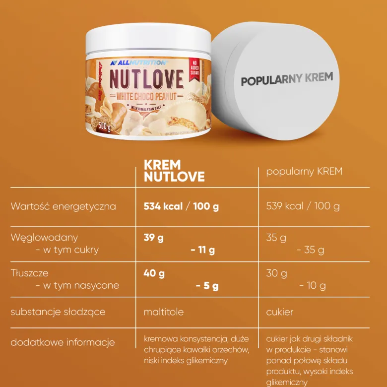 Nutlove White Choco Peanut 500g