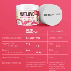 NUTLOVE White Choco Raspberry 500g