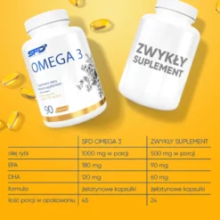Omega 3 90softgels