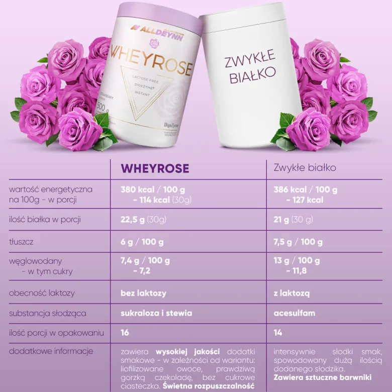 WHEYROSE 500g